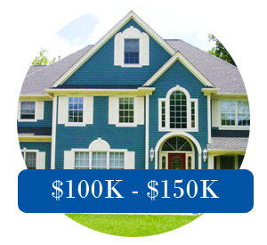 Bartram Park homes for sale in the $200K's